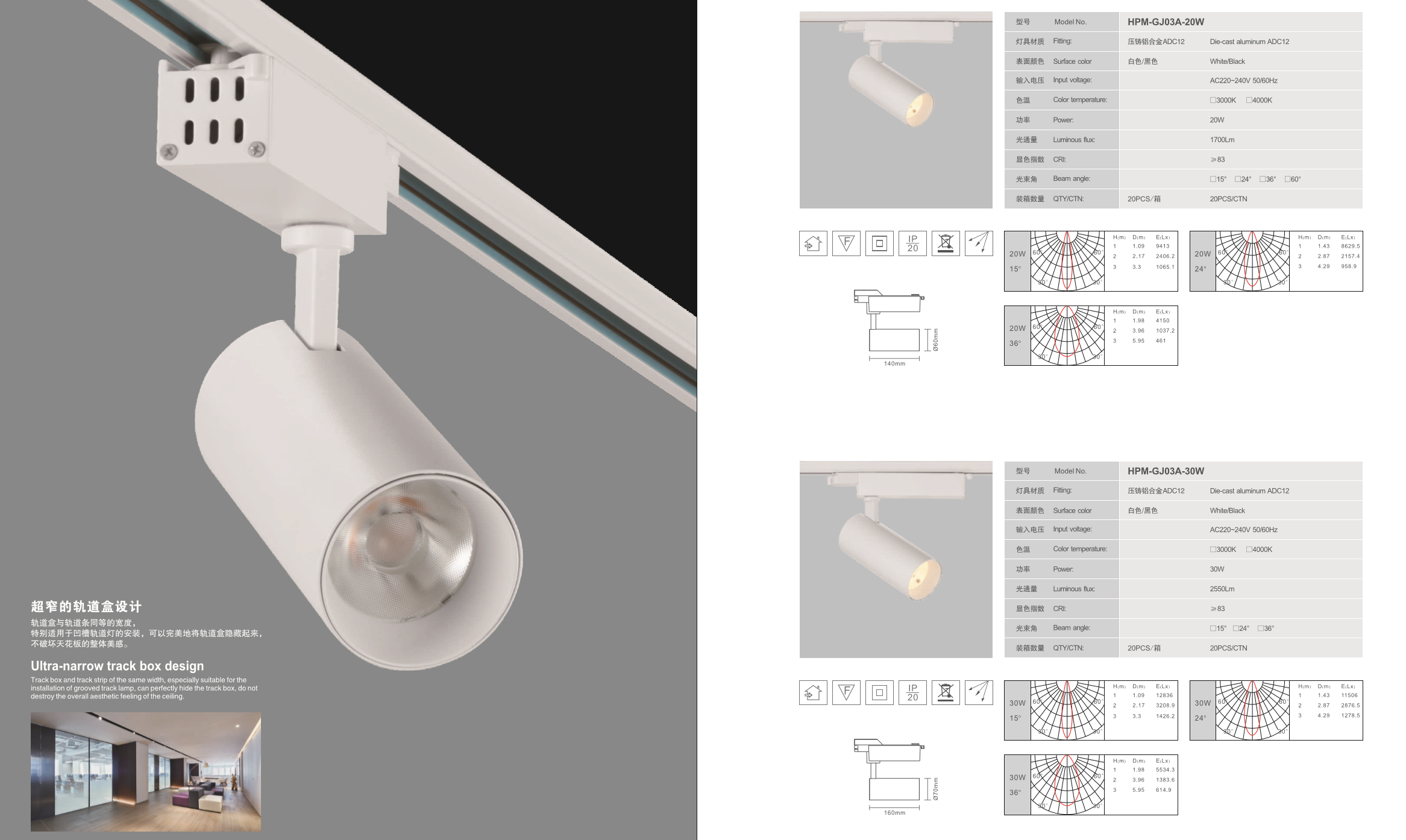 commercial led lighting